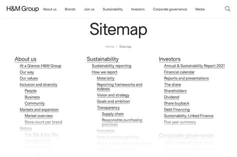 chatutbatr|Sitemap